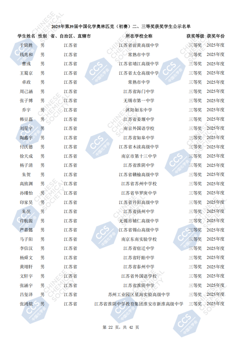 江苏省2025年第39届全国中学生化学竞赛初赛省三获奖名单